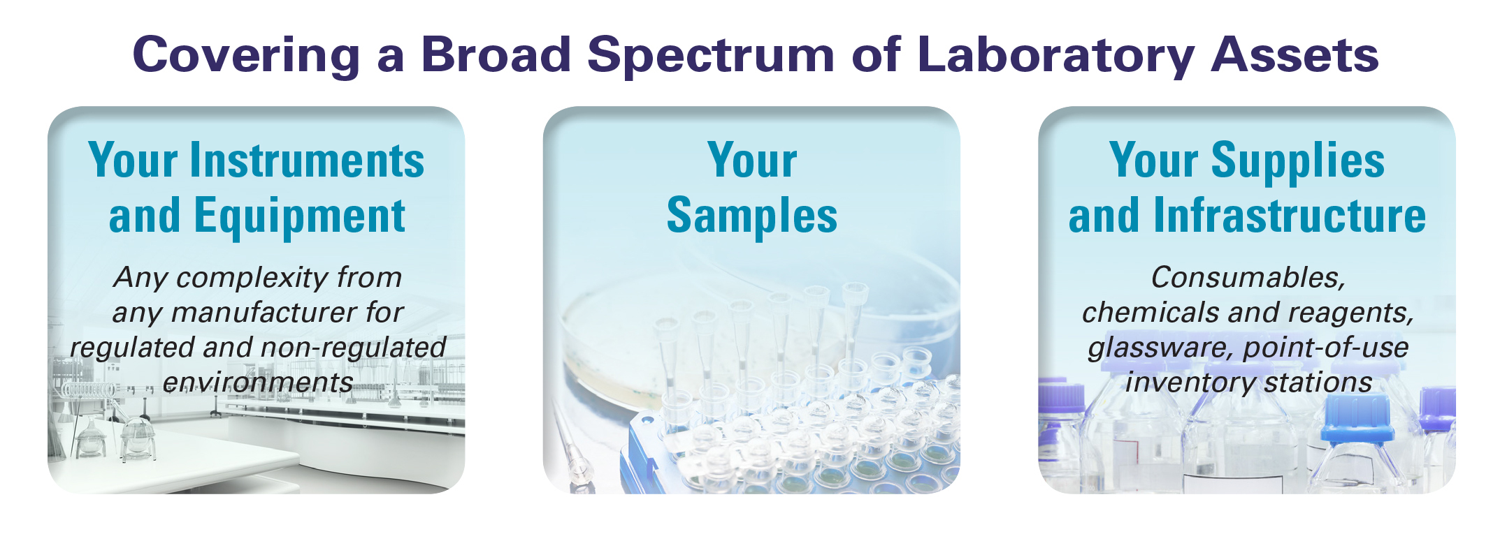 Unity Lab Services Pipette Calibration All information