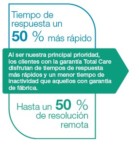 uls-totalcare-plan-warranty-50-percent-es-1524