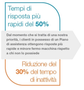 50-percent-faster-it-1188